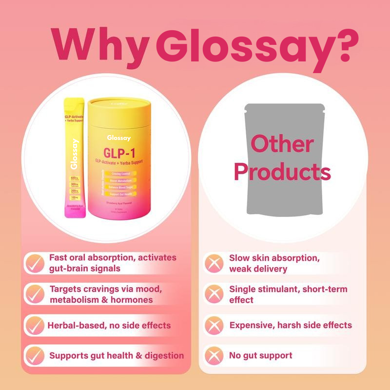 Glossay GLP-1 Drink Mix