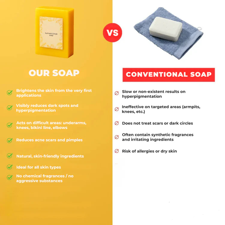 Anti-Dark Spot Soap with Turmeric and Kojic Acid (100g)