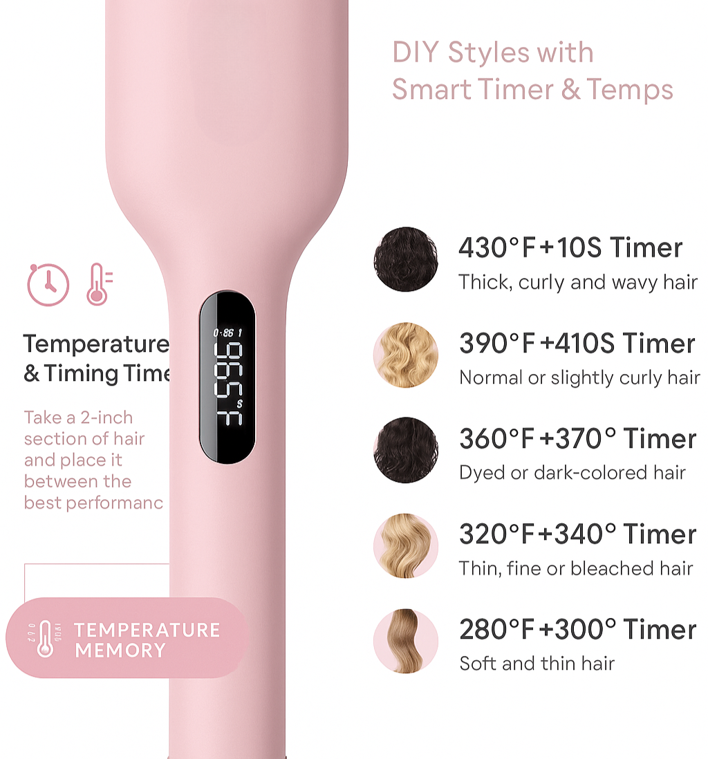 Wavely - Compact Waver Hair Comprimer