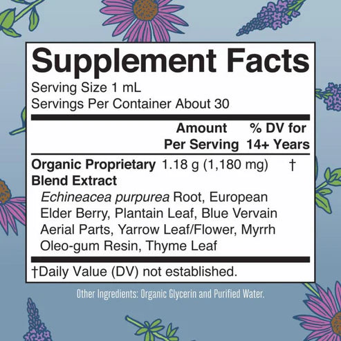 Glossay® Lymphatic Drainage Drops