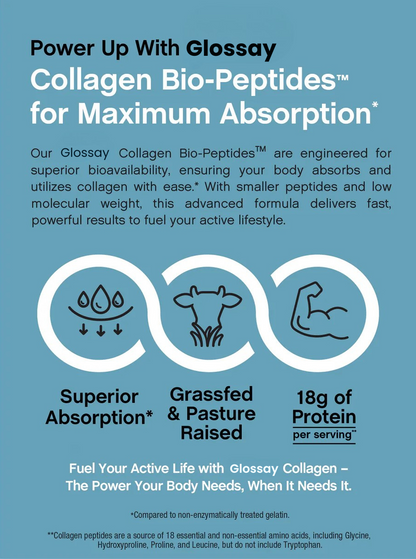 Glossay Collagen Powder