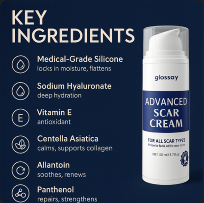 Glossay ScarVive™