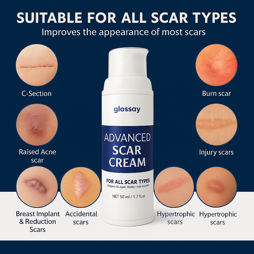 Glossay ScarVive™
