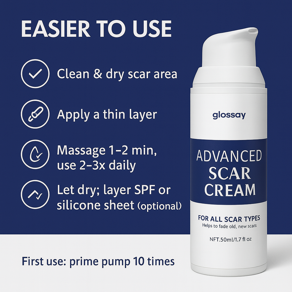 Glossay ScarVive™