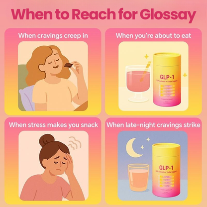 Glossay GLP-1 Drink Mix