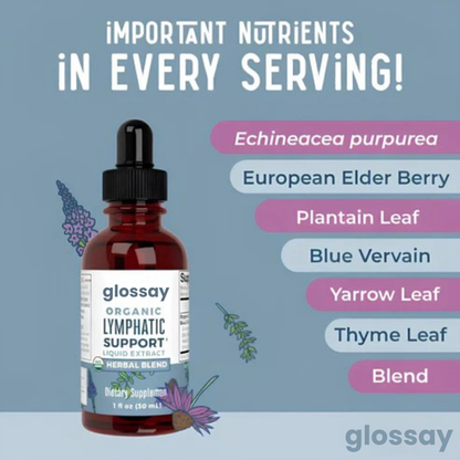 Glossay® Lymphatic Drainage Drops