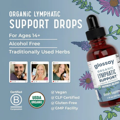 Glossay® Lymphatic Drainage Drops
