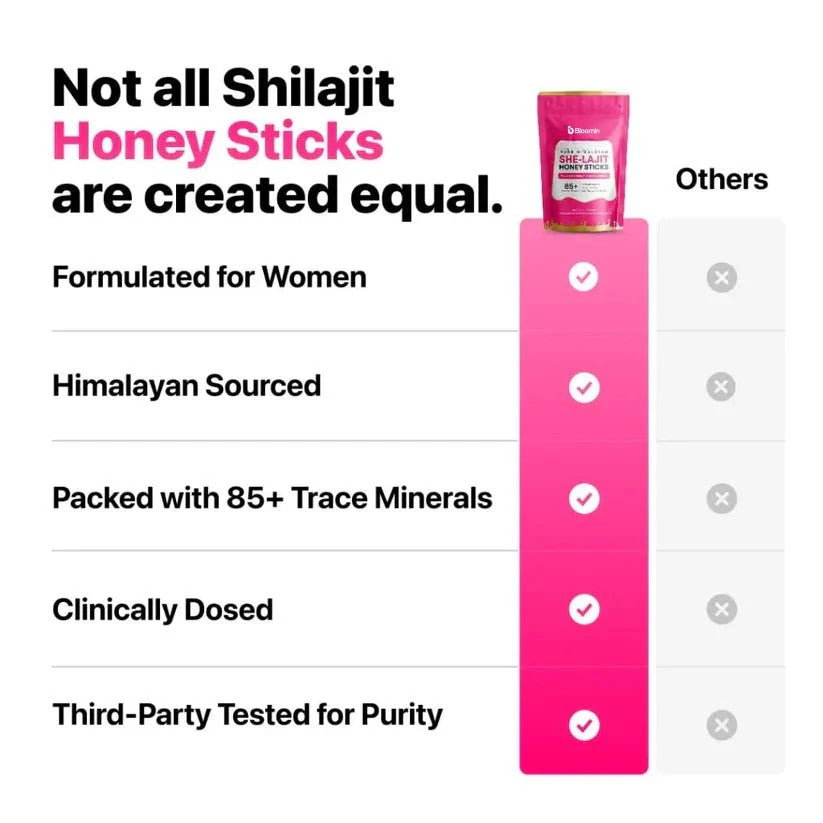 Glossay™ SheLajit Honeysticks